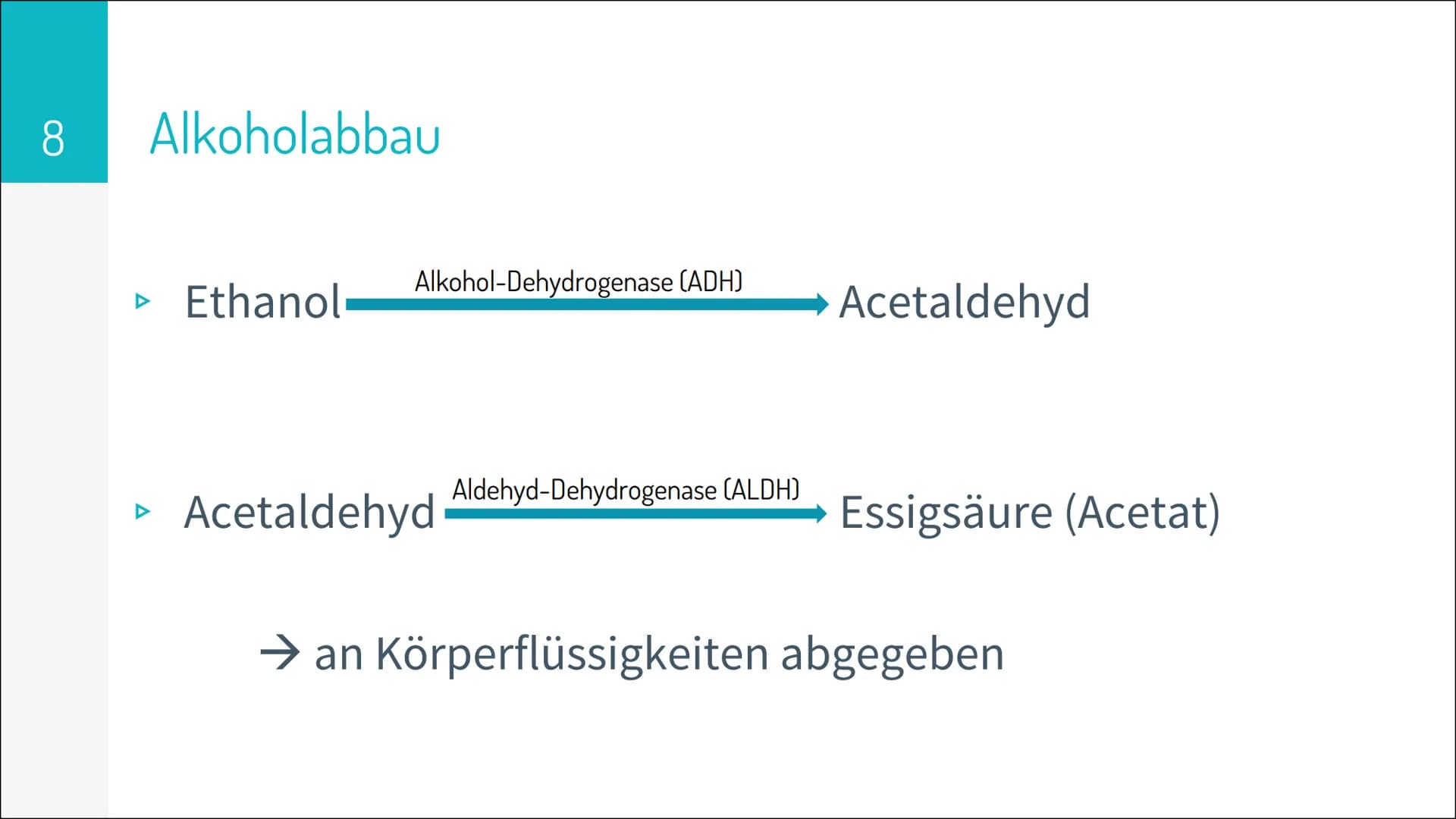 6,7 Mio.
konsumieren Alkohol
in gesundheitlich
riskanter Form
1,6 Mio.
davon sind
alkoholabhängig
25%
konsumieren Alkohol
mehrmals pro Woche