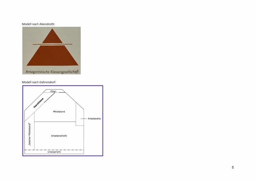 Gesellschaftsstruktur Modelle
Name
Begründer
Historischer
Kontext
Theorie
Nivellierte Mittelstands-
gesellschaft
Helmut Wilhelm Friedrich Sc
