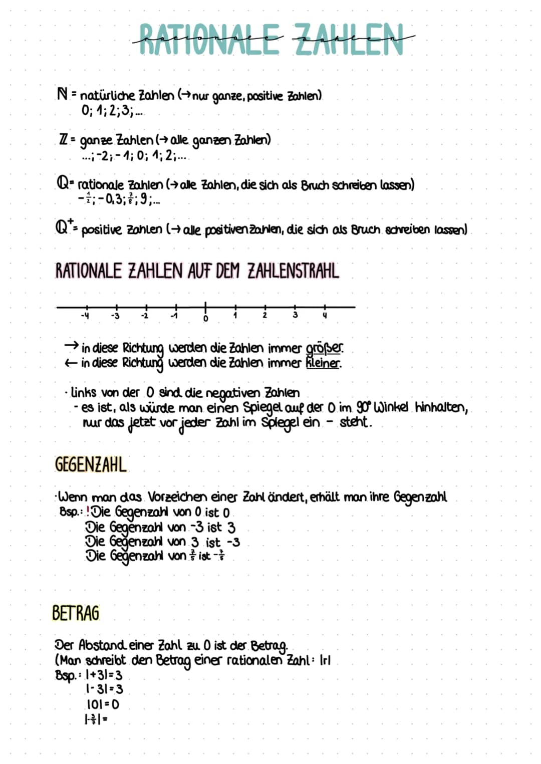 N= natürliche Zahlen (→nur ganze, positive Zahlen)
0; 1; 2; 3;....
Z= ganze Zahlen (→ alle ganzen
...;-2;-1; 0; 1; 2;....
RATIONALE ZAHLEN
Q