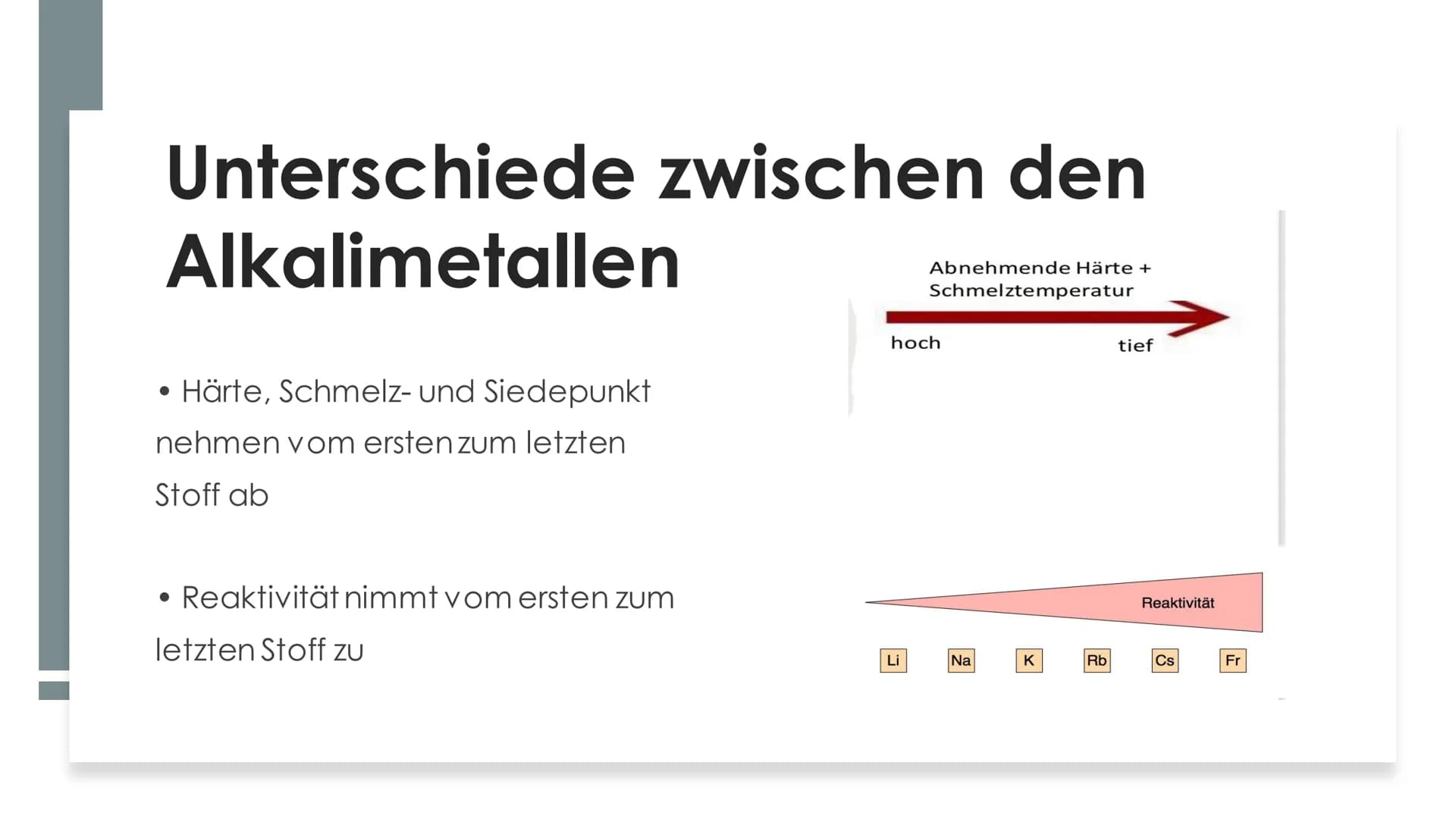 Alkalimetalle
Von Seraj, Caner, Ahmed Inhaltsverzeichnis
Was sind Alkalimetalle?
Eigenschaften der Alkalimetalle
Besonderheiten
Wichtige Rea