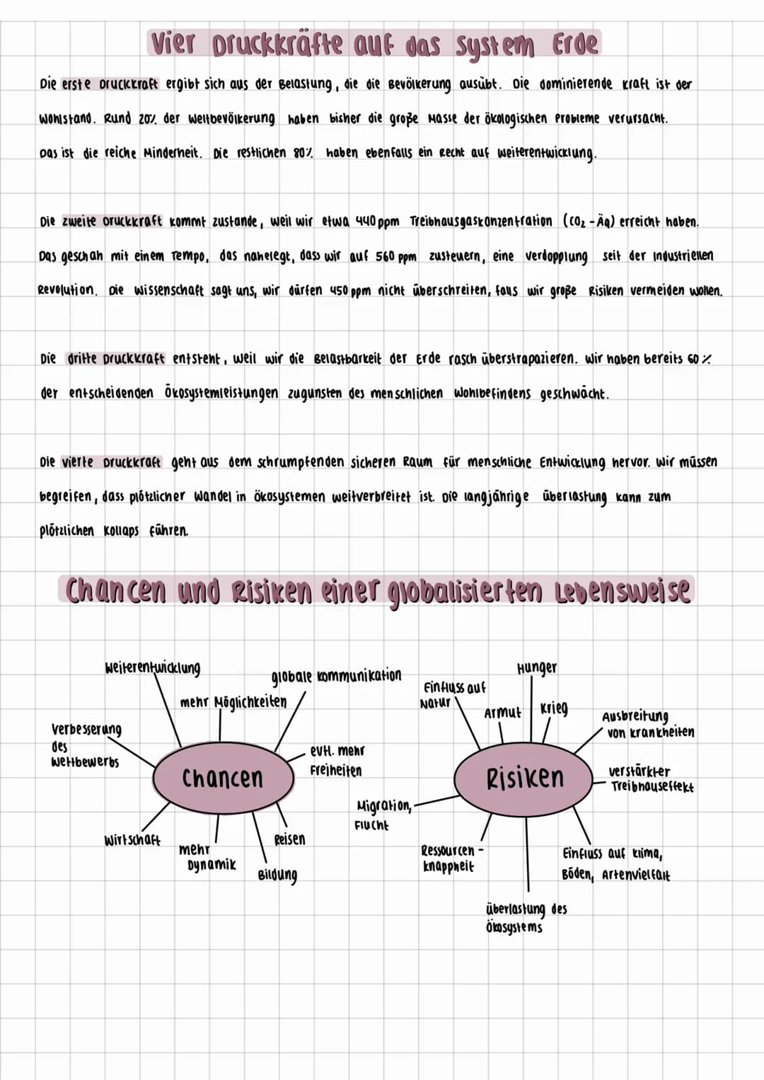 Vier Druckkräfte auf das System Erde
Die erste Druckkraft ergibt sich aus der Belastung, die die Bevölkerung ausübt. Die dominierende kraft 