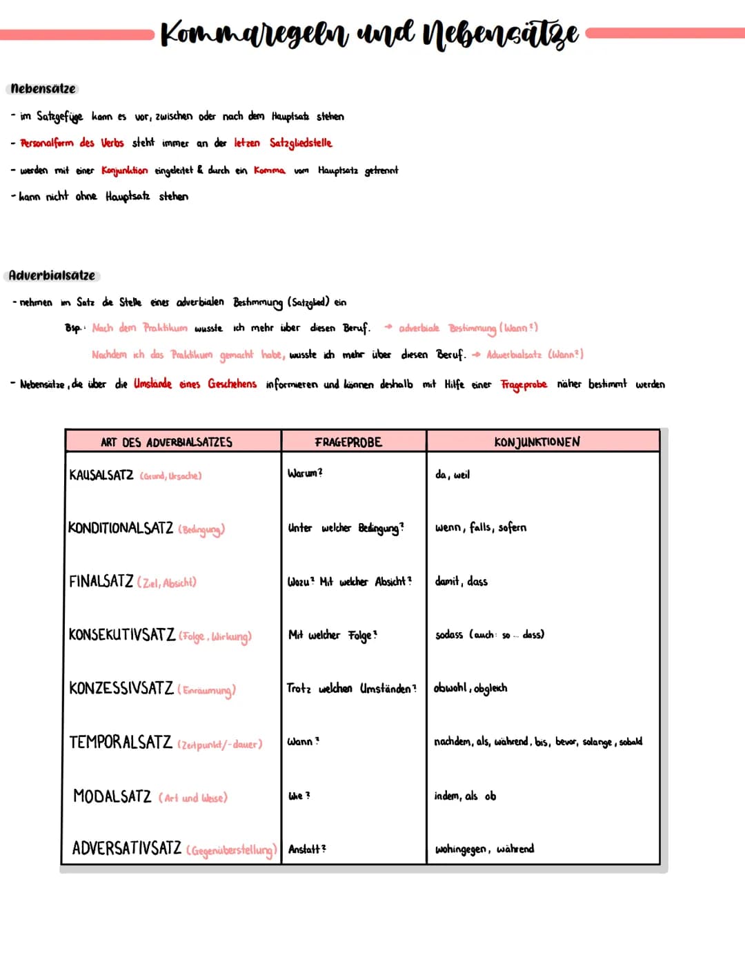 nebensätze
Kommaregeln und nebensätze
- im Satzgefüge kann es vor, zwischen oder nach dem Hauptsatz stehen
- Personalform des Verbs steht im