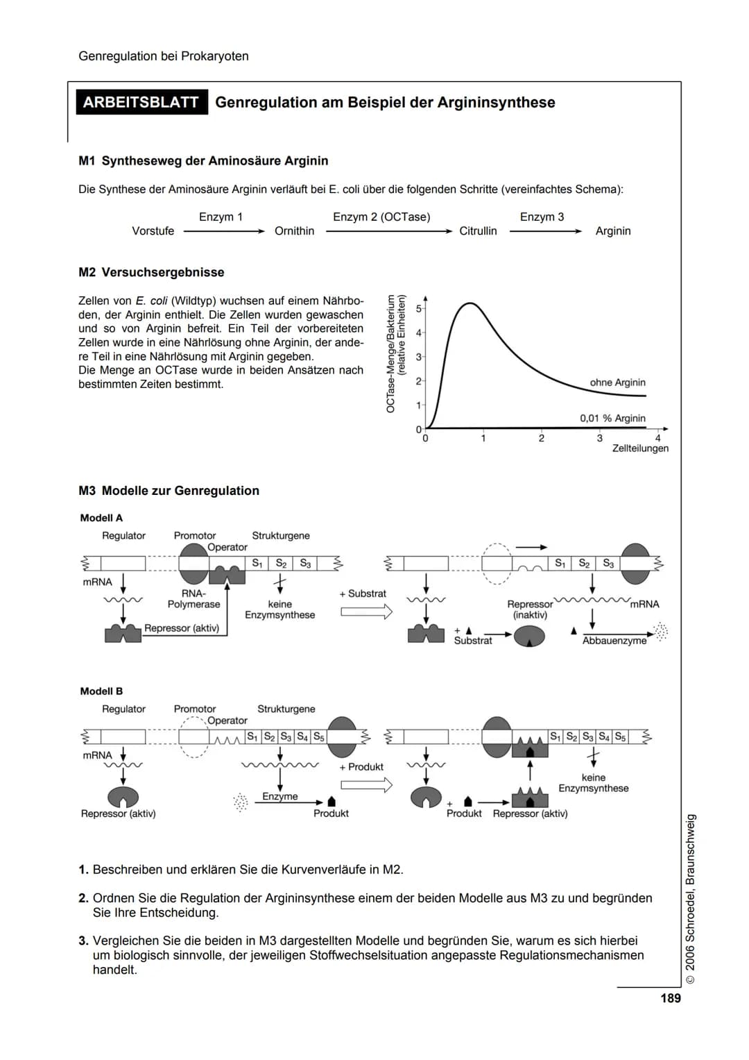 Bio-LK
Operon-Model Genregulation bei Prokaryoten
ARBEITSBLATT Genregulation am Beispiel der Argininsynthese
M1 Syntheseweg der Aminosäure A