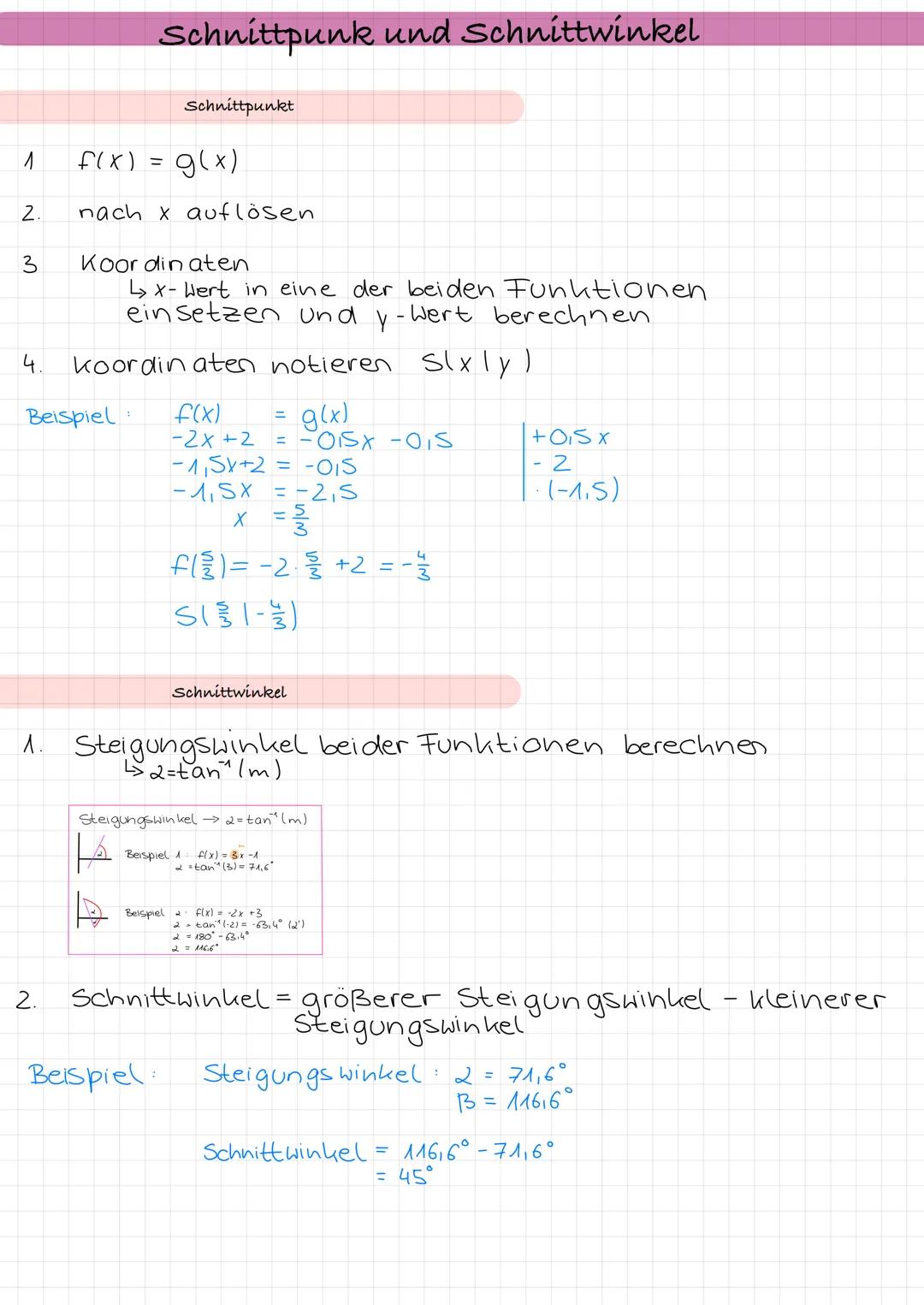 1
2.
3
4.
Schnittpunk und Schnittwinkel
f(x) = g(x)
nach x auflösen
Beispiel:
Schnittpunkt
Koor din aten
↳> x-Wert in eine der beiden Funkti