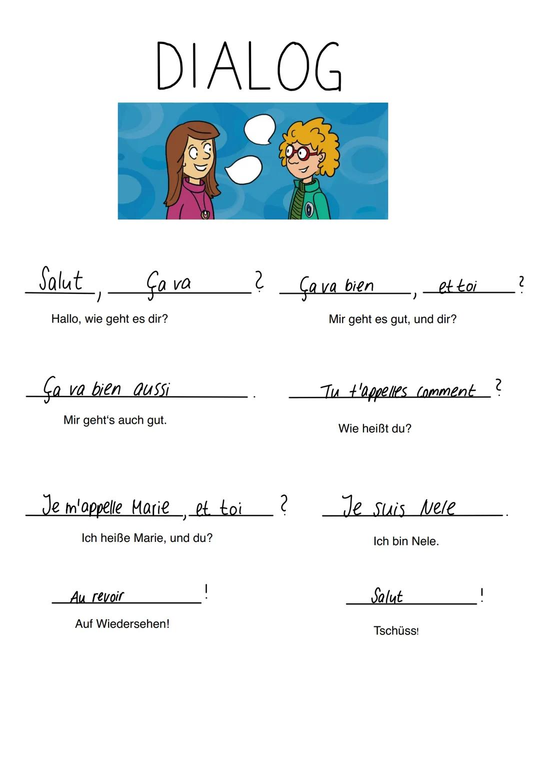 Französisch Dialog für Anfänger