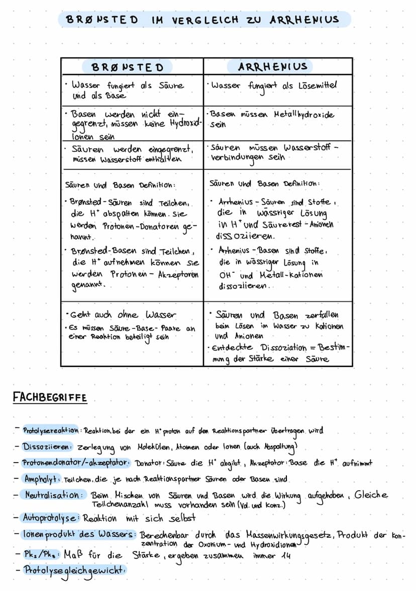 2. Protolysereaktion
> machen Lebensmittel länger haltbar
1. Generelle Eigenschaften von säuren/Basen
Säuren: PH-Wert zwischen 1-6, kann als