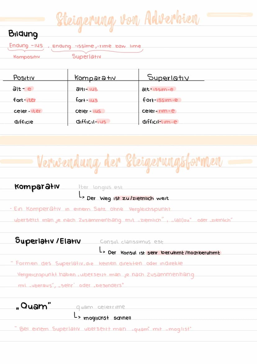 Steigerung von Adjektiven
Komperativ
Kasus
Sg Nominativ long-lor
Genetiv
Dativ
long-lor-Is
long-lor-1
Akkusativ long-lor-em
Ablativ
long-lor