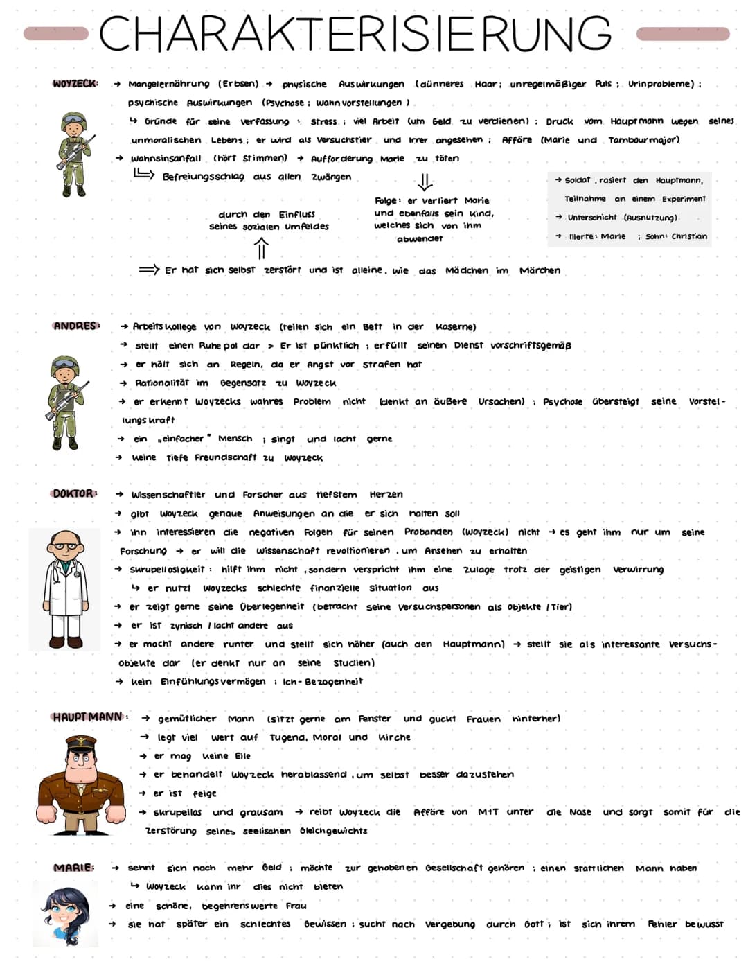 WOYZECK:
ANDRES
DOKTOR:
CHARAKTERISIERUNG
→ Mangelernährung (Erbsen) → physische Auswirkungen (dünneres Haar; unregelmäßiger Puls;
psychisch