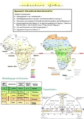 Know Raummodul Subsahara-Afrika thumbnail