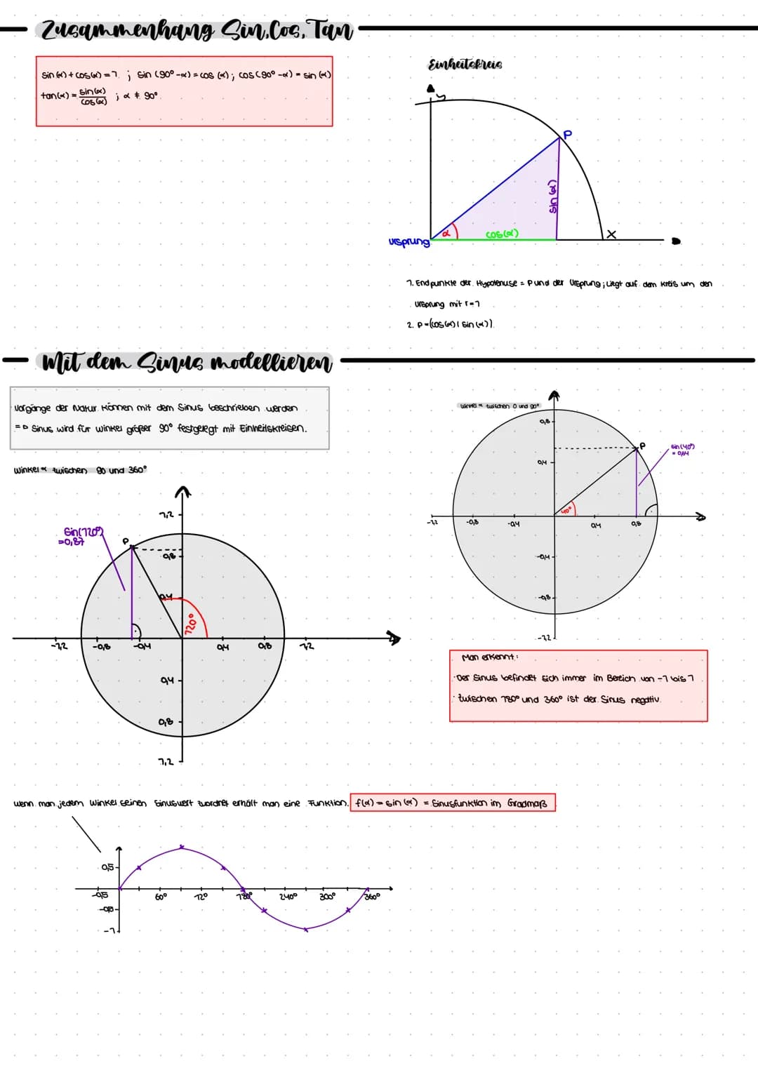 IV Rechtwinklige Dreiecke
Katete
A
Gegelben ist
•Satz des Pythagoras
Kattele
Hypotenuse
Umkehrung
Hat ein Dreieck die Seitenlänge a,b,c und 