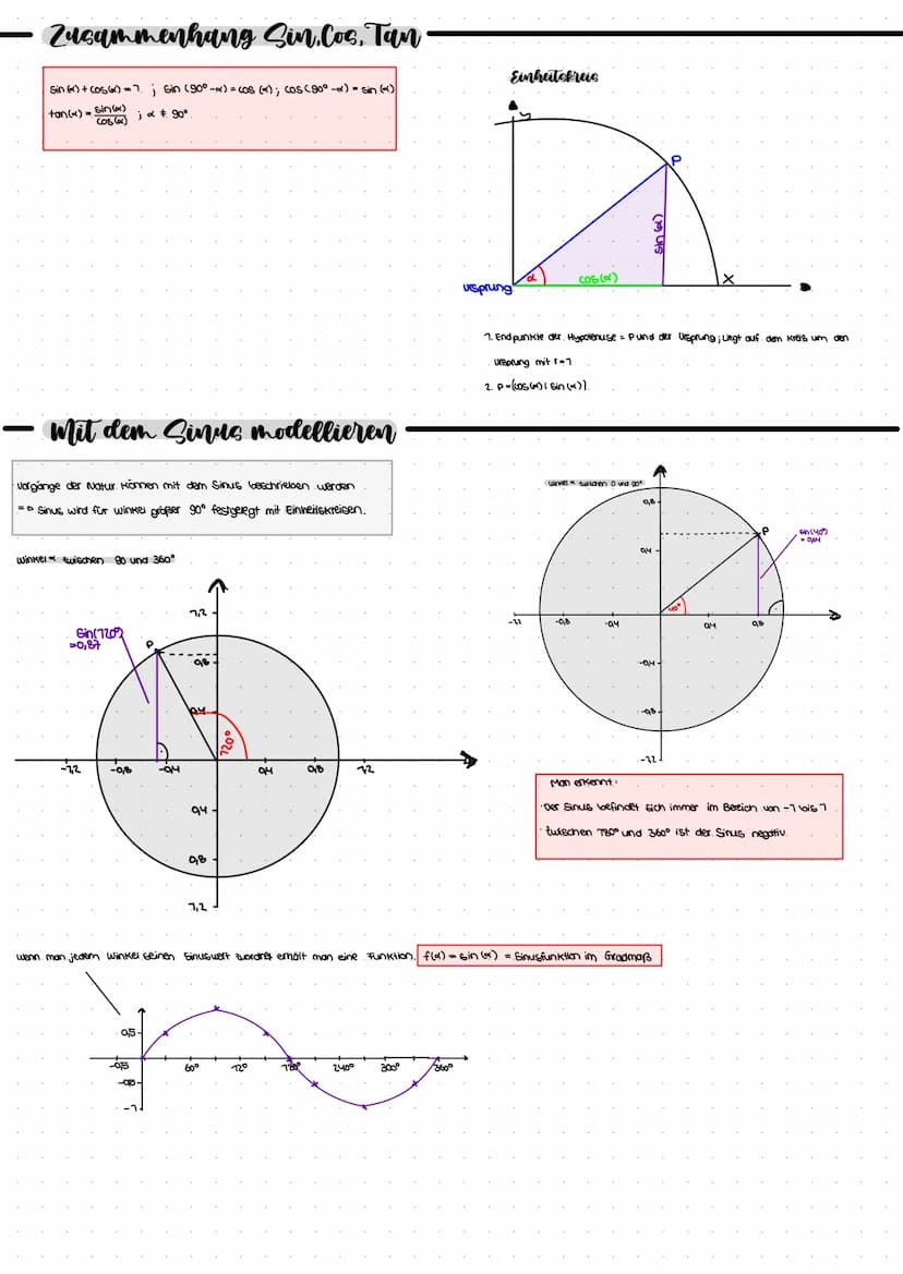 IV Rechtwinklige Dreiecke
Katete
A
Gegelben ist
•Satz des Pythagoras
Kattele
Hypotenuse
Umkehrung
Hat ein Dreieck die Seitenlänge a,b,c und 