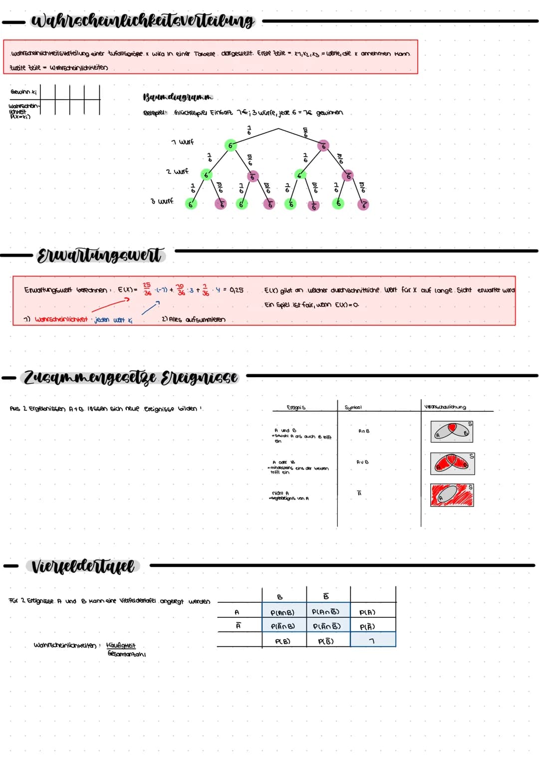 IV Rechtwinklige Dreiecke
Katete
A
Gegelben ist
•Satz des Pythagoras
Kattele
Hypotenuse
Umkehrung
Hat ein Dreieck die Seitenlänge a,b,c und 