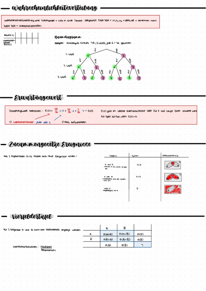 IV Rechtwinklige Dreiecke
Katete
A
Gegelben ist
•Satz des Pythagoras
Kattele
Hypotenuse
Umkehrung
Hat ein Dreieck die Seitenlänge a,b,c und 