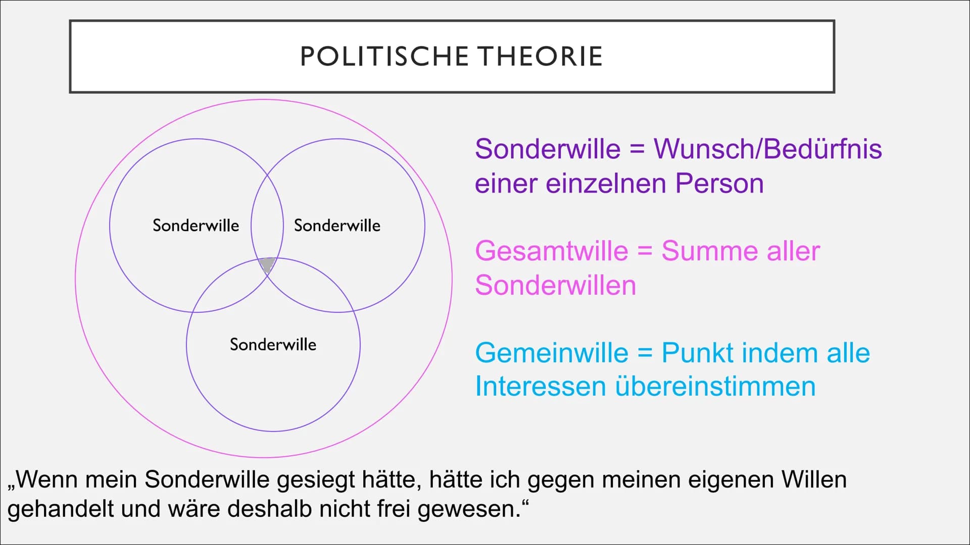 JEAN-
JACQUES
ROUSSEAU
Marie Basten 13S1 GLIEDERUNG
Allgemeines
Menschenbild
Politische Theorie
Bedeutung für die Nachwelt
• Anwendung ●
ALL