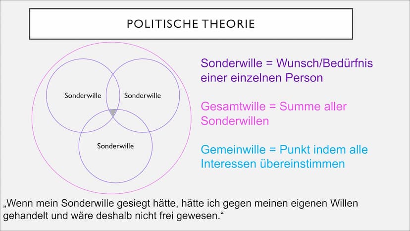 JEAN-
JACQUES
ROUSSEAU
Marie Basten 13S1 GLIEDERUNG
Allgemeines
Menschenbild
Politische Theorie
Bedeutung für die Nachwelt
• Anwendung ●
ALL