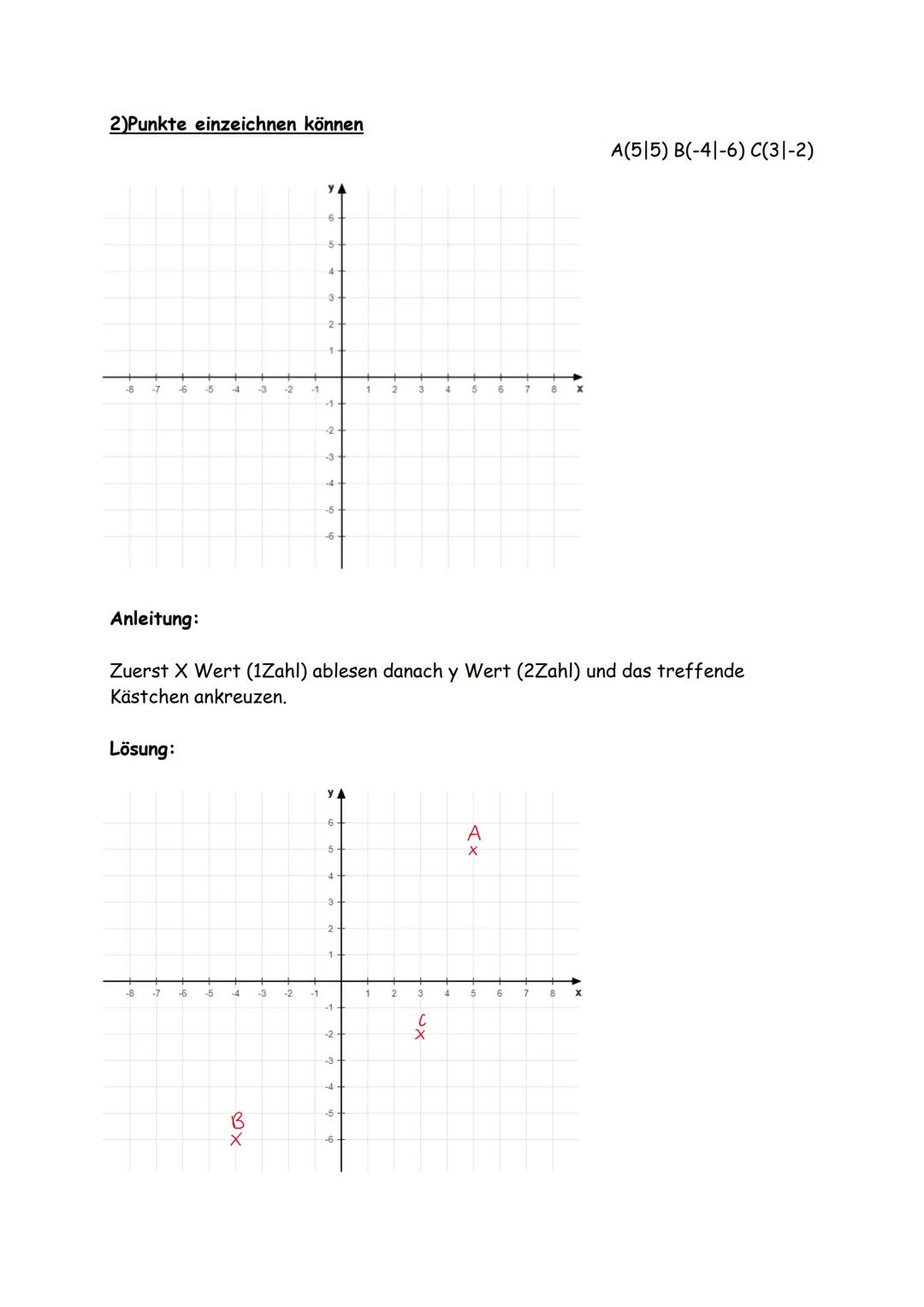 Mathe Übersicht
1)Punktprobe und Funktionsgleichung anwenden:
Funktion = Eindeutige Zuordnung
Formel Funktionsgleichung y=m*x+c
Funktionsgle