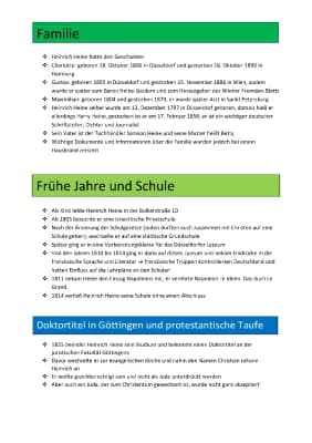 Know Biographie von Heinrich Heine thumbnail