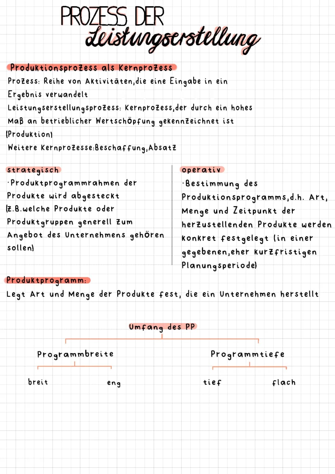 Prozess der Leistungserstellung 