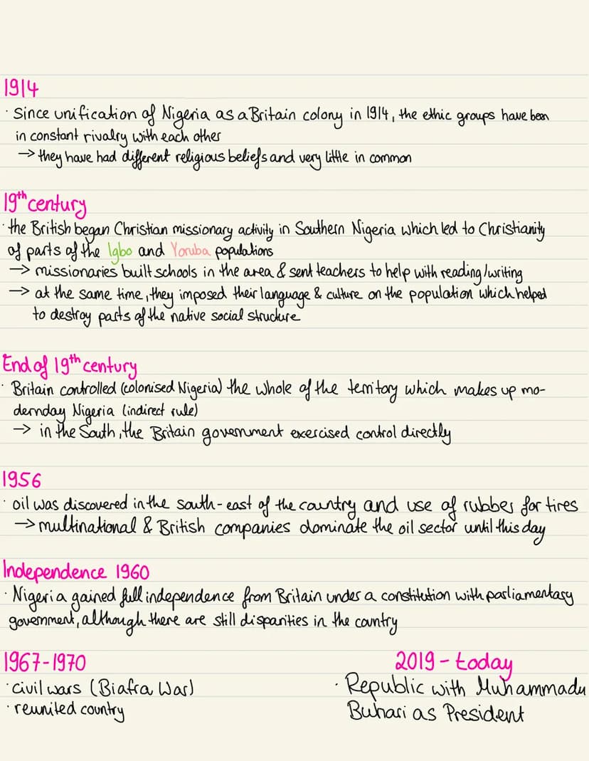NIGERIA
pre-colonial, colonial times & post-colonial era
facts
for centuries, Nigeria has been populated by hundreds of different ethic grou