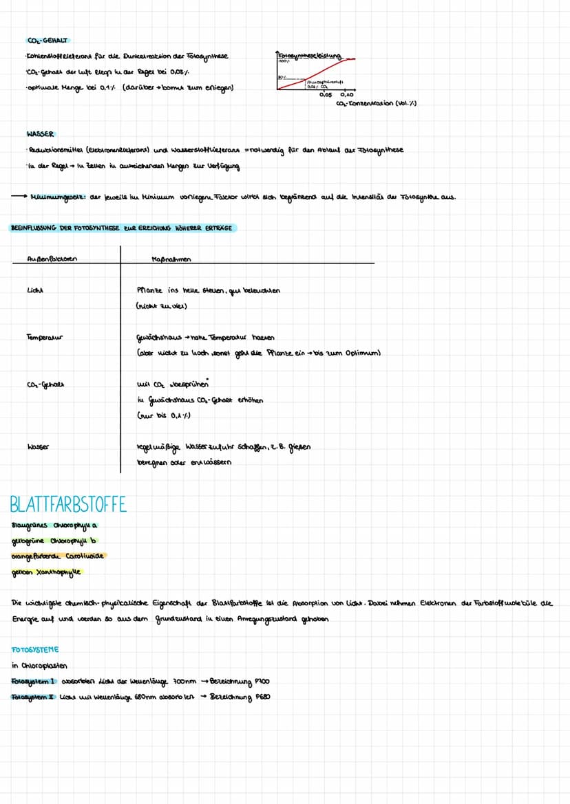 AUTOTROPHE ASSIMILATION
FOTOSYNTHESE
BEDEUTUNG
Bildung Nahrungsgrundlaage & Voraussetzung für das Leben aller Organismen → Sauerstoff
I
Folo