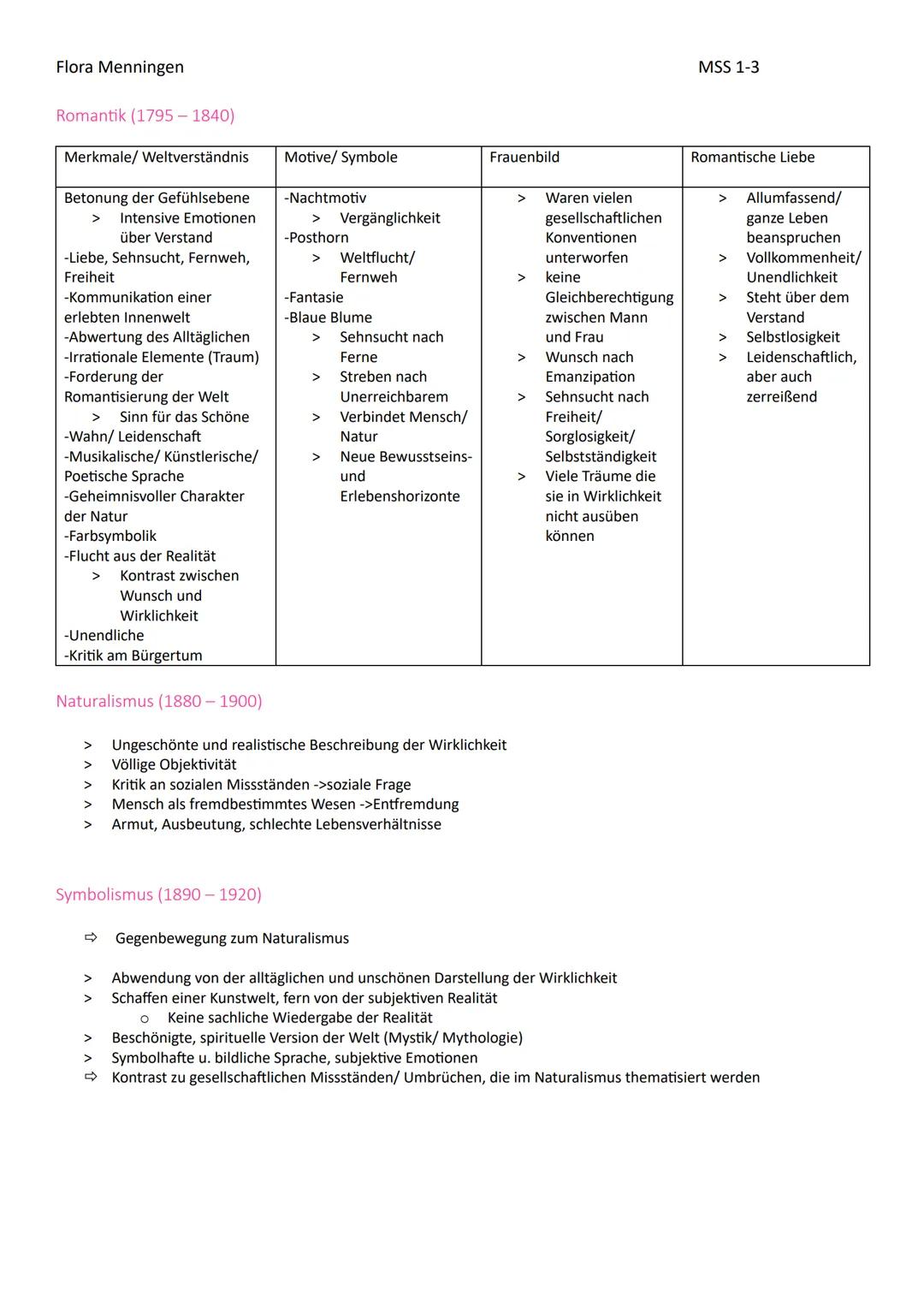 Flora Menningen

MSS 1-3

Abitur Vorbereitung Deutsch

In der Reproduktion geht es darum, die Aussagen, Handlung oder Argumente des Textes i
