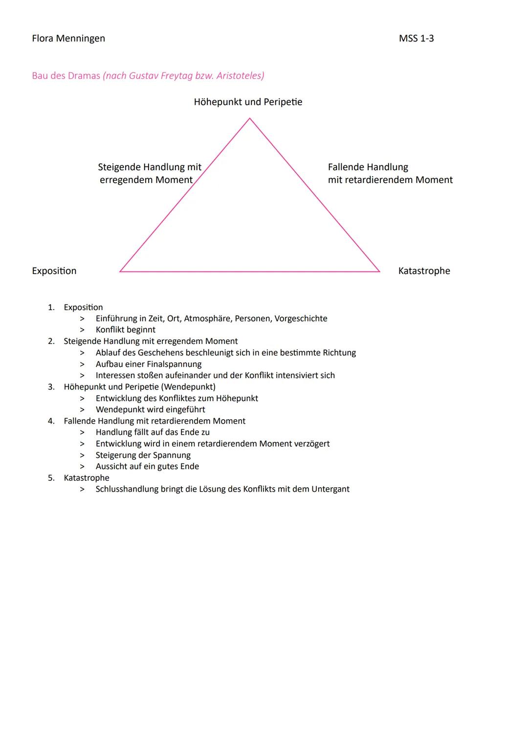 Flora Menningen

MSS 1-3

Abitur Vorbereitung Deutsch

In der Reproduktion geht es darum, die Aussagen, Handlung oder Argumente des Textes i