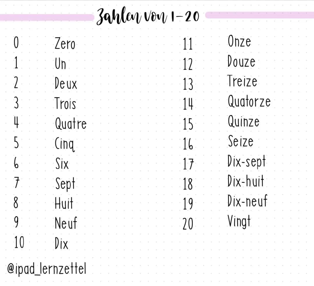 Zahlen von 1-20