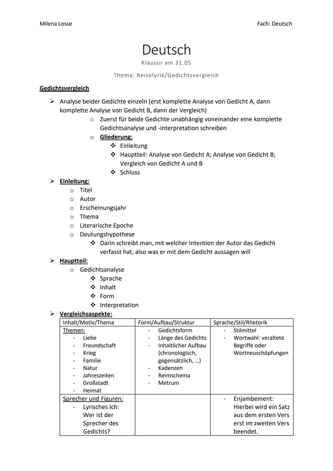 Milena Losse
Gedichtsvergleich
Analyse beider Gedichte einzeln (erst komplette Analyse von Gedicht A, dann
komplette Analyse von Gedicht B, 