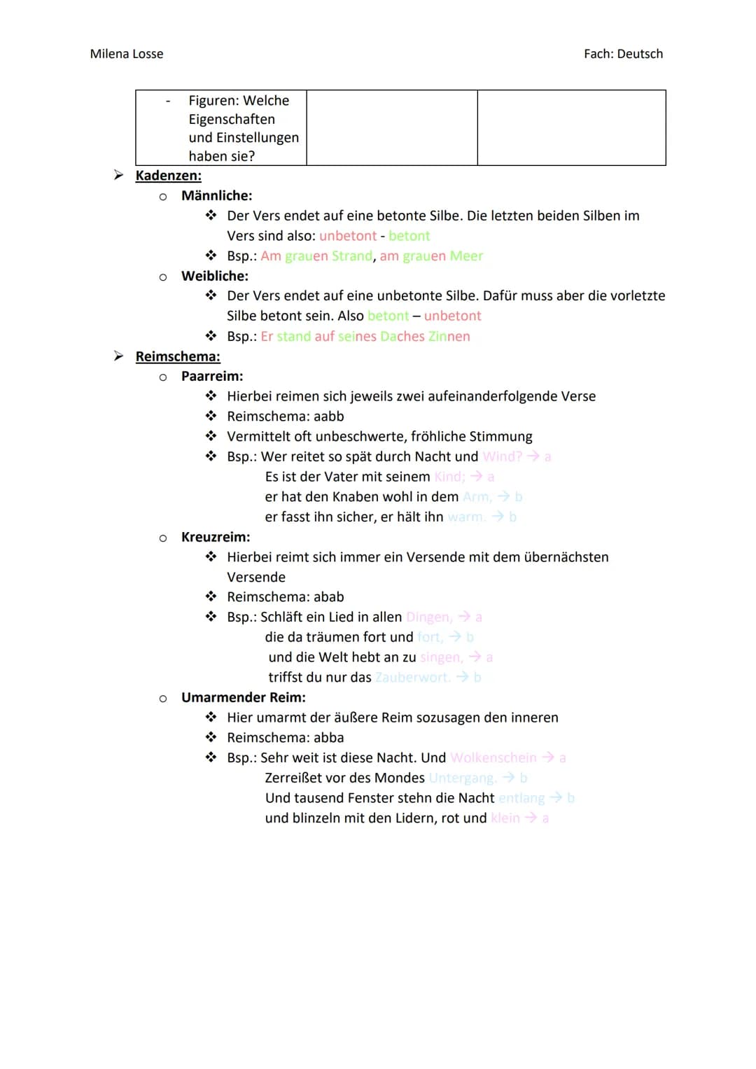 Milena Losse
Gedichtsvergleich
Analyse beider Gedichte einzeln (erst komplette Analyse von Gedicht A, dann
komplette Analyse von Gedicht B, 