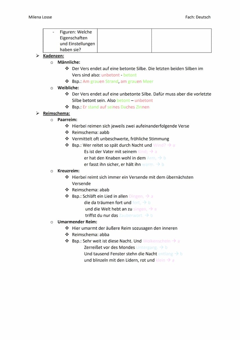 Milena Losse
Gedichtsvergleich
Analyse beider Gedichte einzeln (erst komplette Analyse von Gedicht A, dann
komplette Analyse von Gedicht B, 
