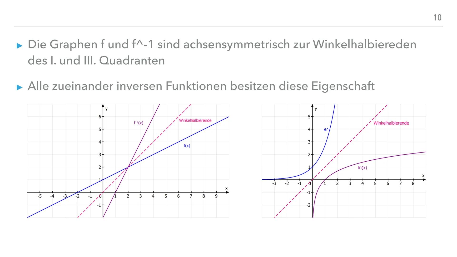 UMKEHRFUNKTIONEN INHALTSVERZEICHNIS

- Was ist eine Umkehrfunktion?

- Wann ist eine Funktion umkehrbar?

- Wann wird die Umkehrfunktion gen