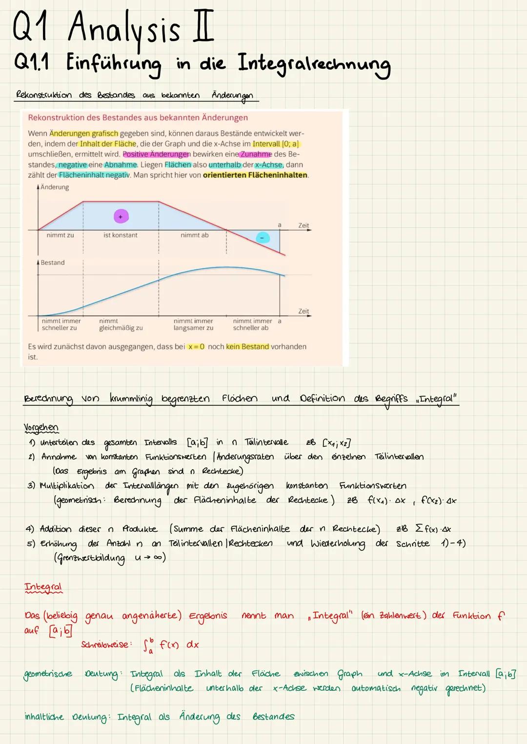 Q1 Analysis I
Q1.1 Einführung in die Integralrechnung
Rekonstruktion des bestandes aus bekannten Änderungen
Rekonstruktion des Bestandes aus