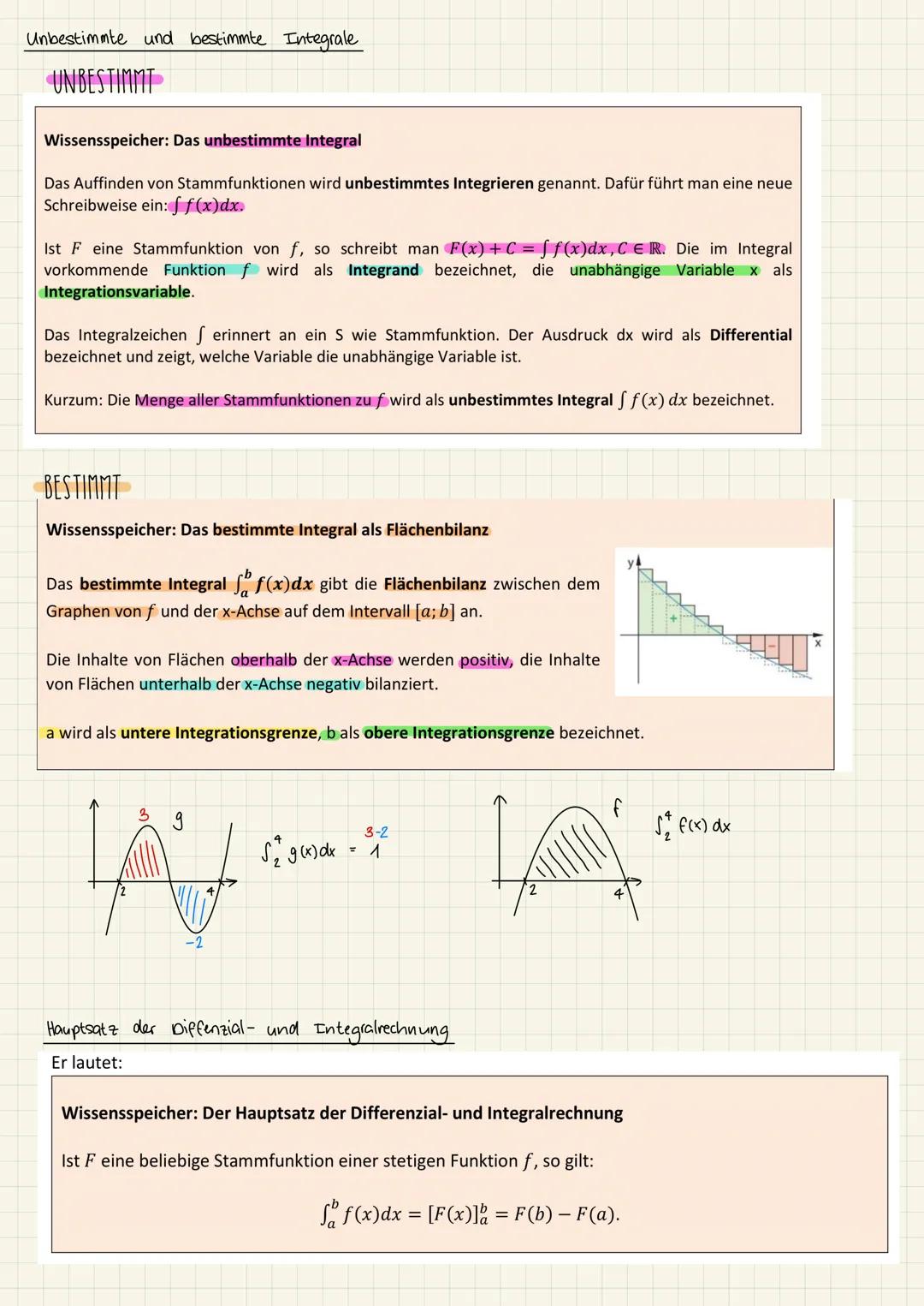 Q1 Analysis I
Q1.1 Einführung in die Integralrechnung
Rekonstruktion des bestandes aus bekannten Änderungen
Rekonstruktion des Bestandes aus