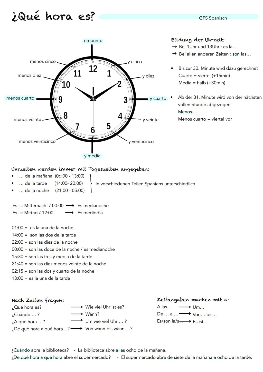 ¿Qué hora es?
menos cinco
menos diez
menos cuarto
●
menos veinte
menos veinticinco
10
9
40 T
8
11
7
en punto
IT
Nach Zeiten fragen:
¿Qué hor