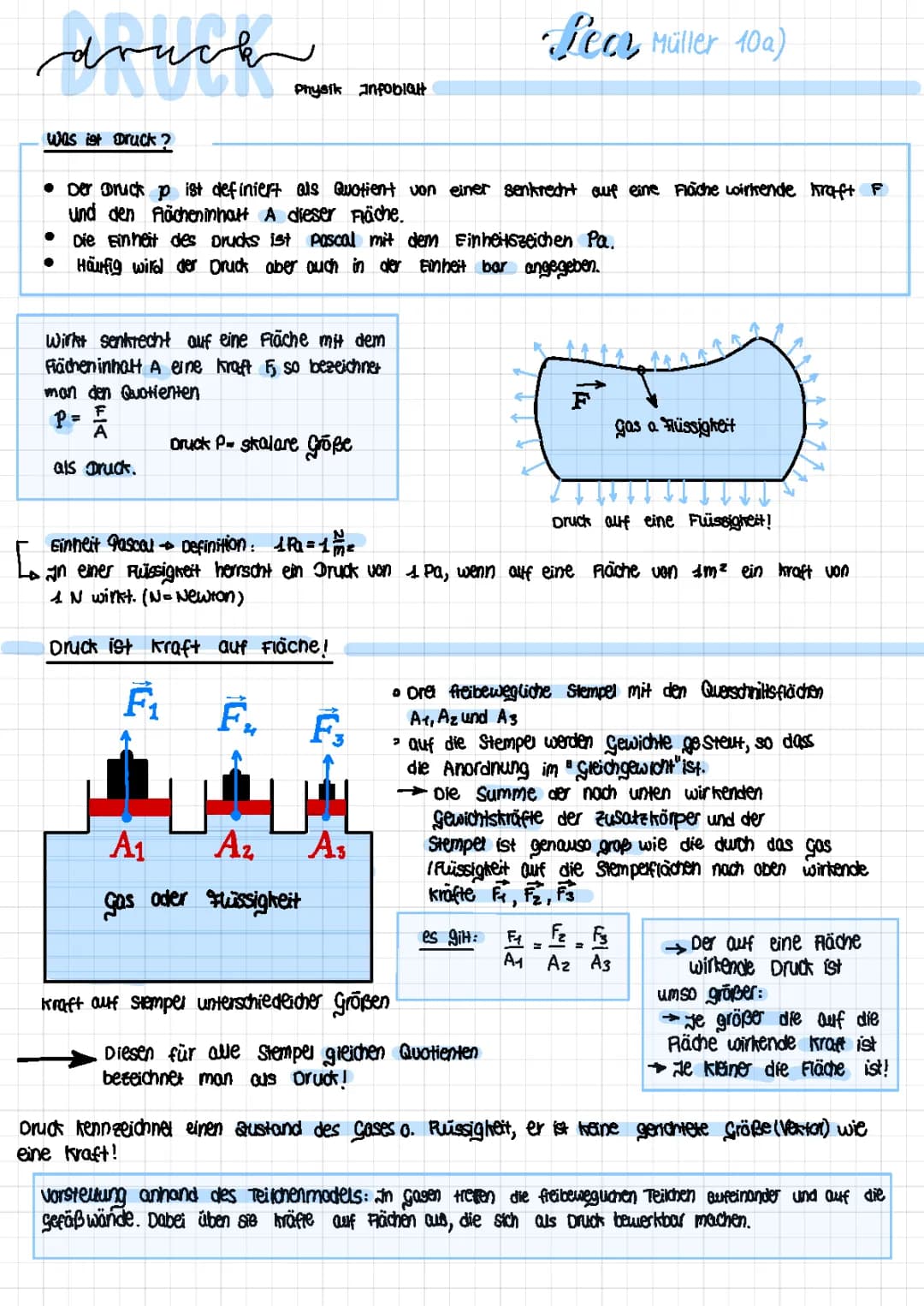 Druck Physik