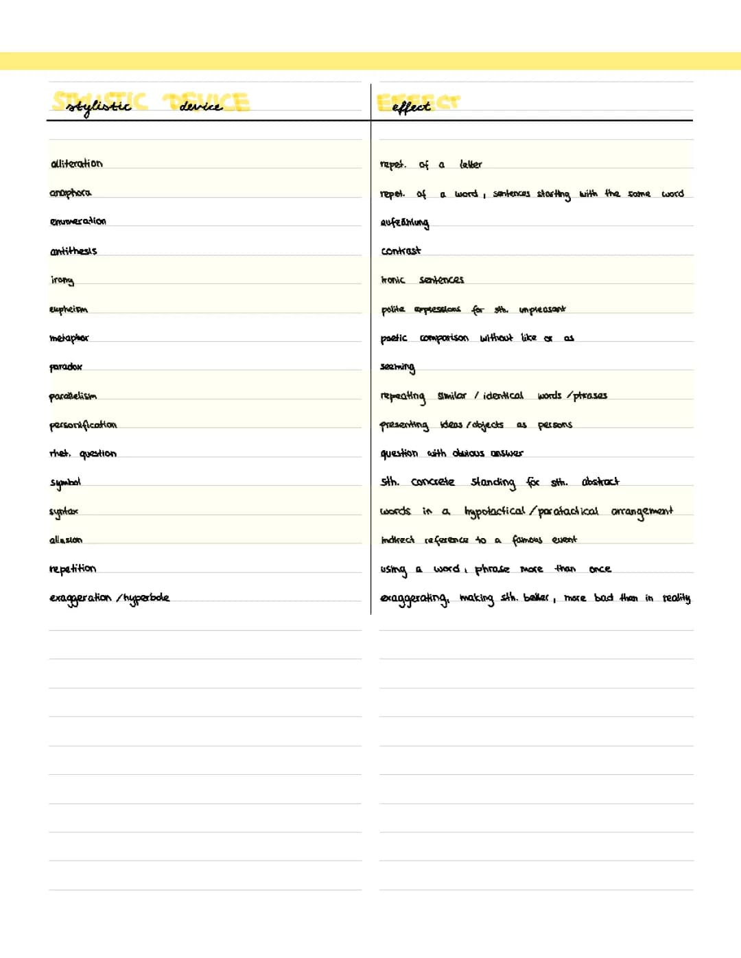 stylistic devices