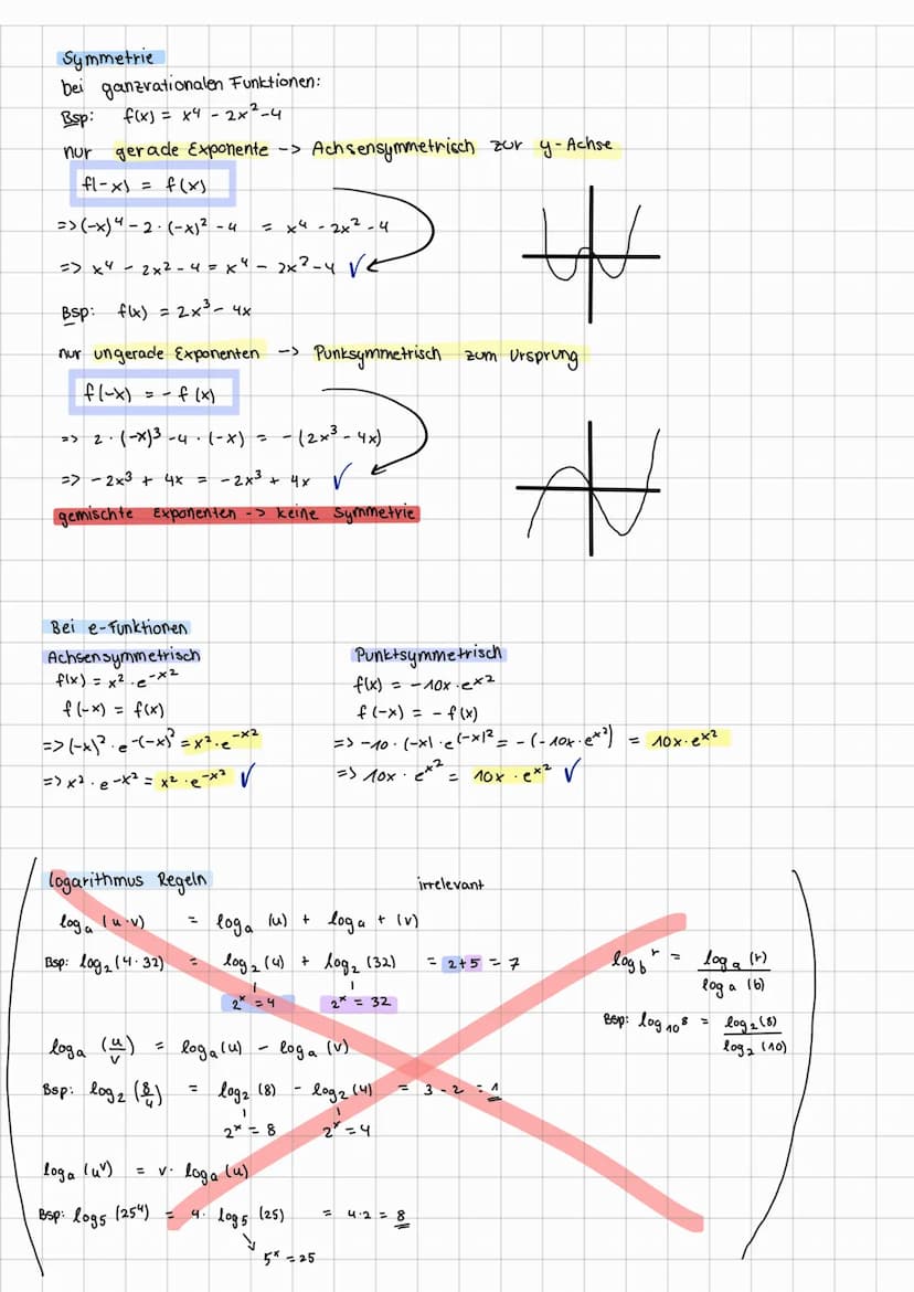 MATHE exponential-Funktionen
zur Basis a
f(x) = a* = ex in (a); a so
[eº = ^ ; e^² = e ; ex .ey = ex+y]
f(x) = ekt
f'(x)= k·ekk
F(x) =
1ekx

