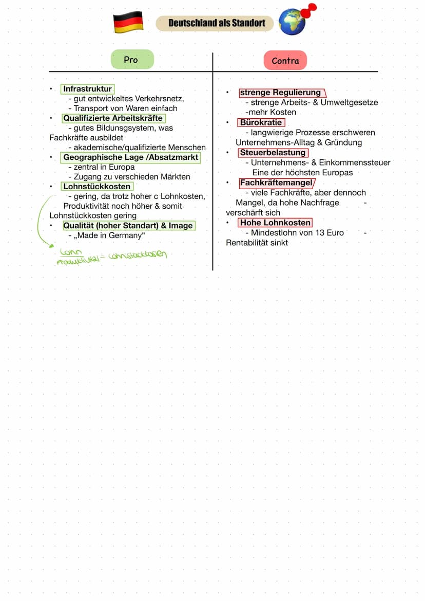 Q2 SoWi LK Klausur Nr. 1
Analyse
(1) Einleitung
Thema
Globale Strukturen & Prozesse
Aufbau
Darstellung
AFB I
Gelerntes/ Inhalte wiedergeben 