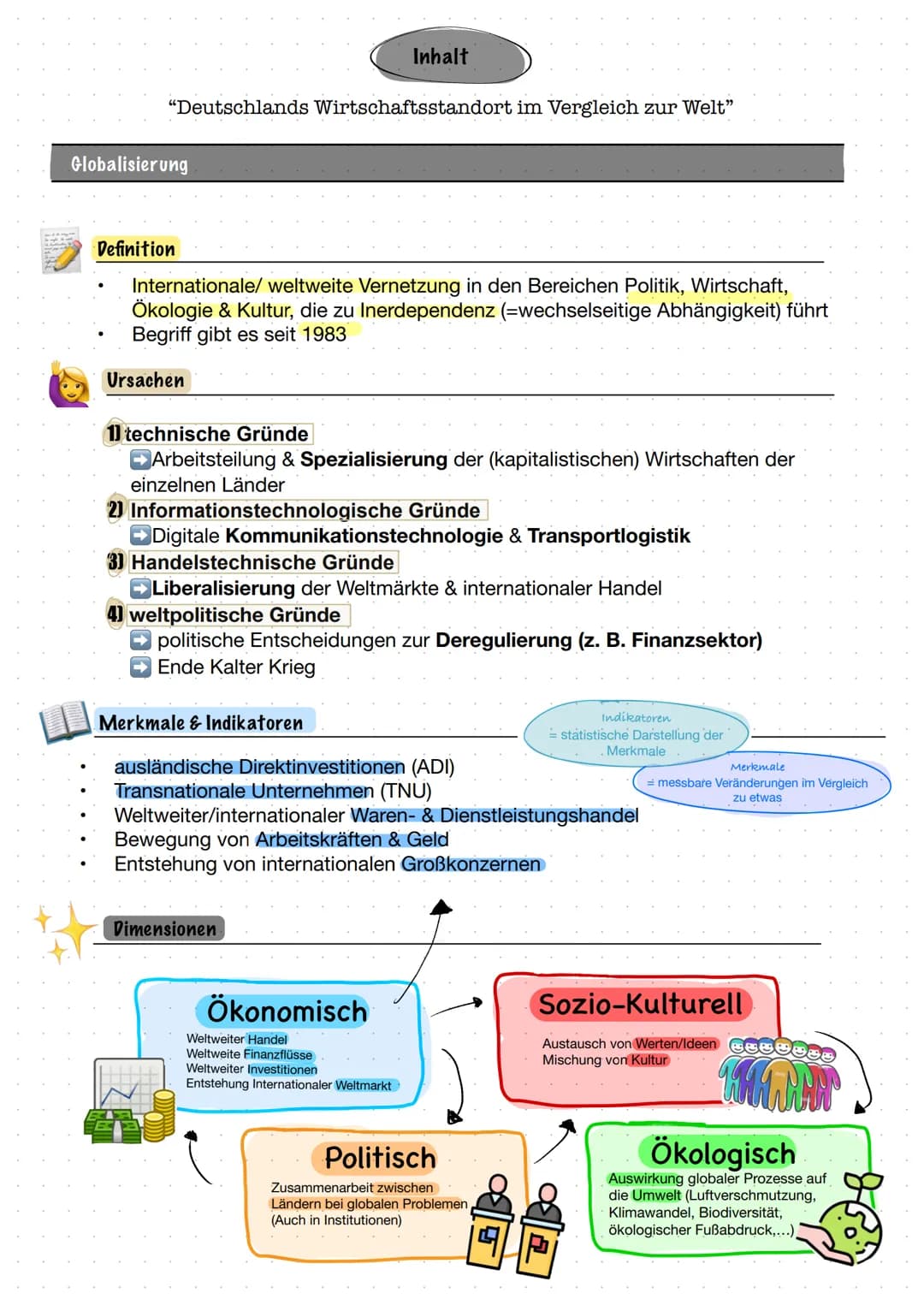 Q2 SoWi LK Klausur Nr. 1
Analyse
(1) Einleitung
Thema
Globale Strukturen & Prozesse
Aufbau
Darstellung
AFB I
Gelerntes/ Inhalte wiedergeben 