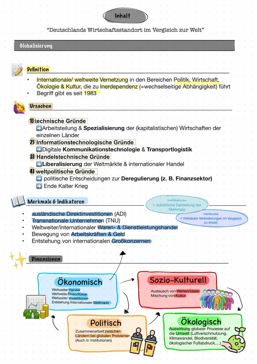 Q2 SoWi LK Klausur Nr. 1
Analyse
(1) Einleitung
Thema
Globale Strukturen & Prozesse
Aufbau
Darstellung
AFB I
Gelerntes/ Inhalte wiedergeben 