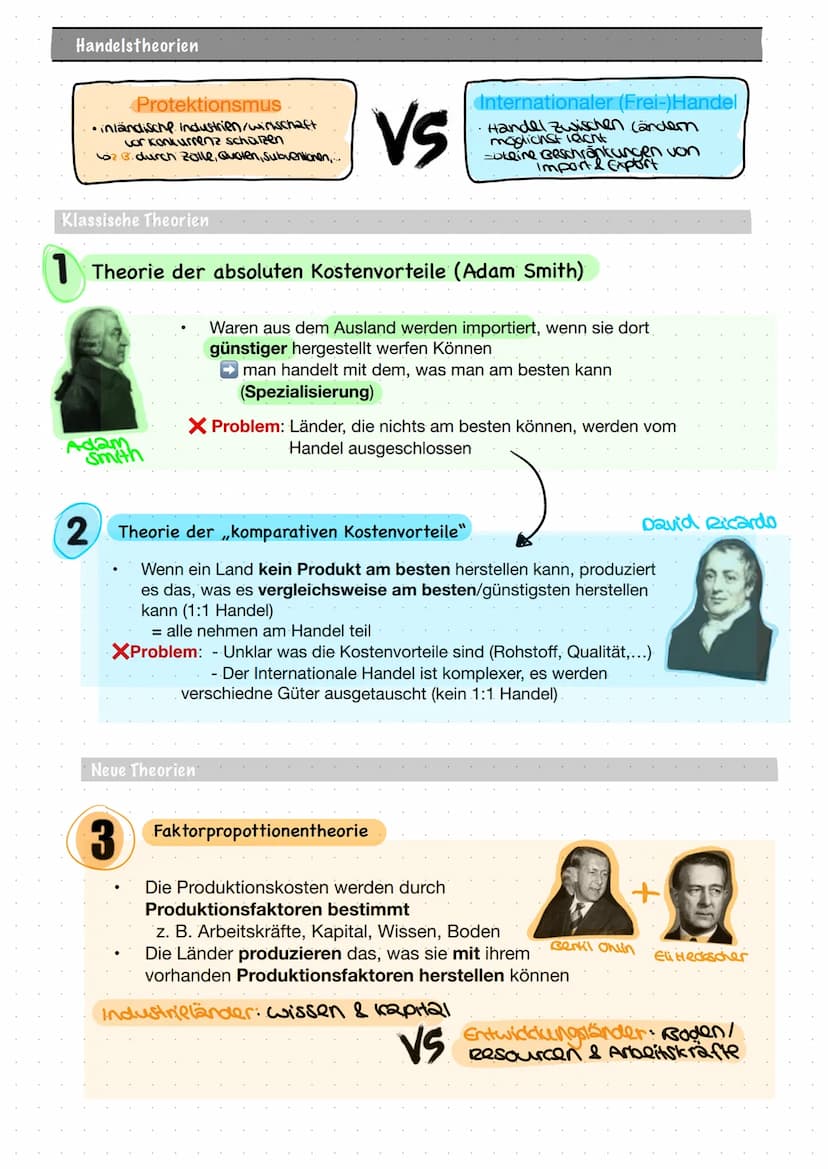 Q2 SoWi LK Klausur Nr. 1
Analyse
(1) Einleitung
Thema
Globale Strukturen & Prozesse
Aufbau
Darstellung
AFB I
Gelerntes/ Inhalte wiedergeben 