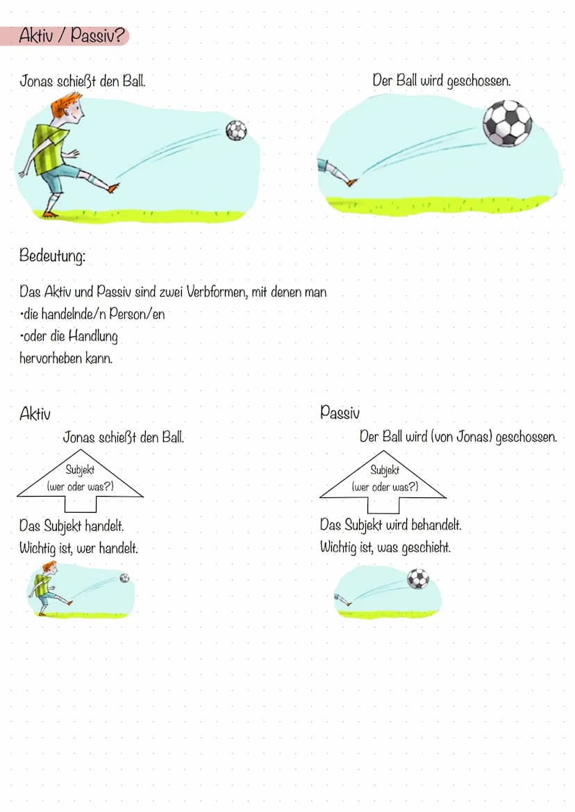 Aufgabenformate- Operatoren
- Einsetzaufgabe
-Zuordnungs-aufgabe
-Richtig-Falsch-Aufgabe
Kurzantwort-aufgabe
-
- auswahlaufgabe
Bei einer Au