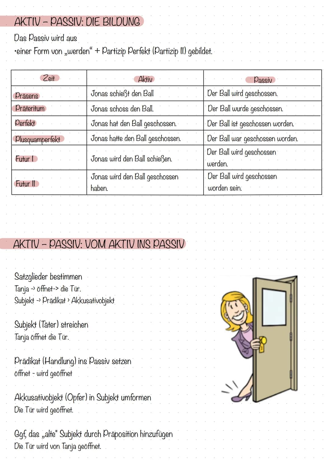 Aufgabenformate- Operatoren
- Einsetzaufgabe
-Zuordnungs-aufgabe
-Richtig-Falsch-Aufgabe
Kurzantwort-aufgabe
-
- auswahlaufgabe
Bei einer Au