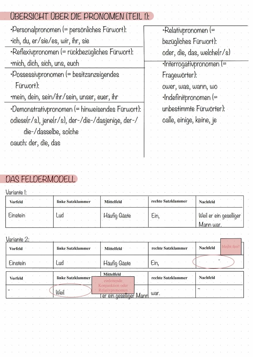 Aufgabenformate- Operatoren
- Einsetzaufgabe
-Zuordnungs-aufgabe
-Richtig-Falsch-Aufgabe
Kurzantwort-aufgabe
-
- auswahlaufgabe
Bei einer Au