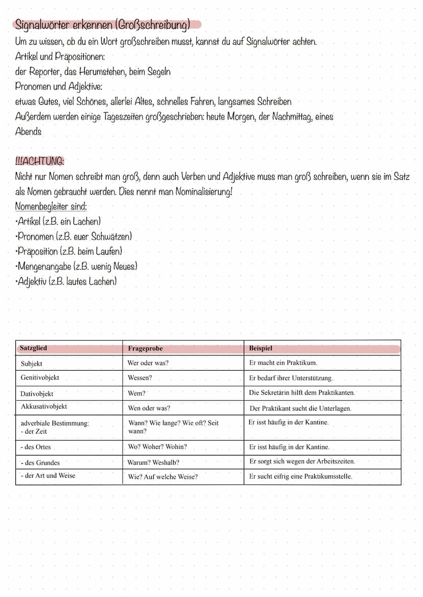 Aufgabenformate- Operatoren
- Einsetzaufgabe
-Zuordnungs-aufgabe
-Richtig-Falsch-Aufgabe
Kurzantwort-aufgabe
-
- auswahlaufgabe
Bei einer Au