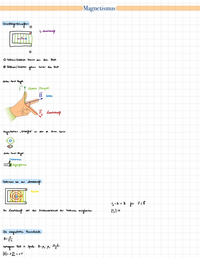 Was ist Ladung?
Ladung ist eine
Formelzeichen: Q
Einheit: Coulomb
+
AC = AA.S
Versuch mit Kondensator & Tennisball
Stromstä/A
50
at
I/A
grun