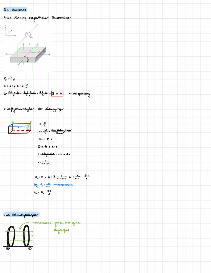 Was ist Ladung?
Ladung ist eine
Formelzeichen: Q
Einheit: Coulomb
+
AC = AA.S
Versuch mit Kondensator & Tennisball
Stromstä/A
50
at
I/A
grun