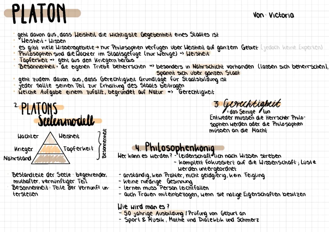 Platon einfach erklärt: Ideenlehre, Welten-Theorie & Herrschaftsformen