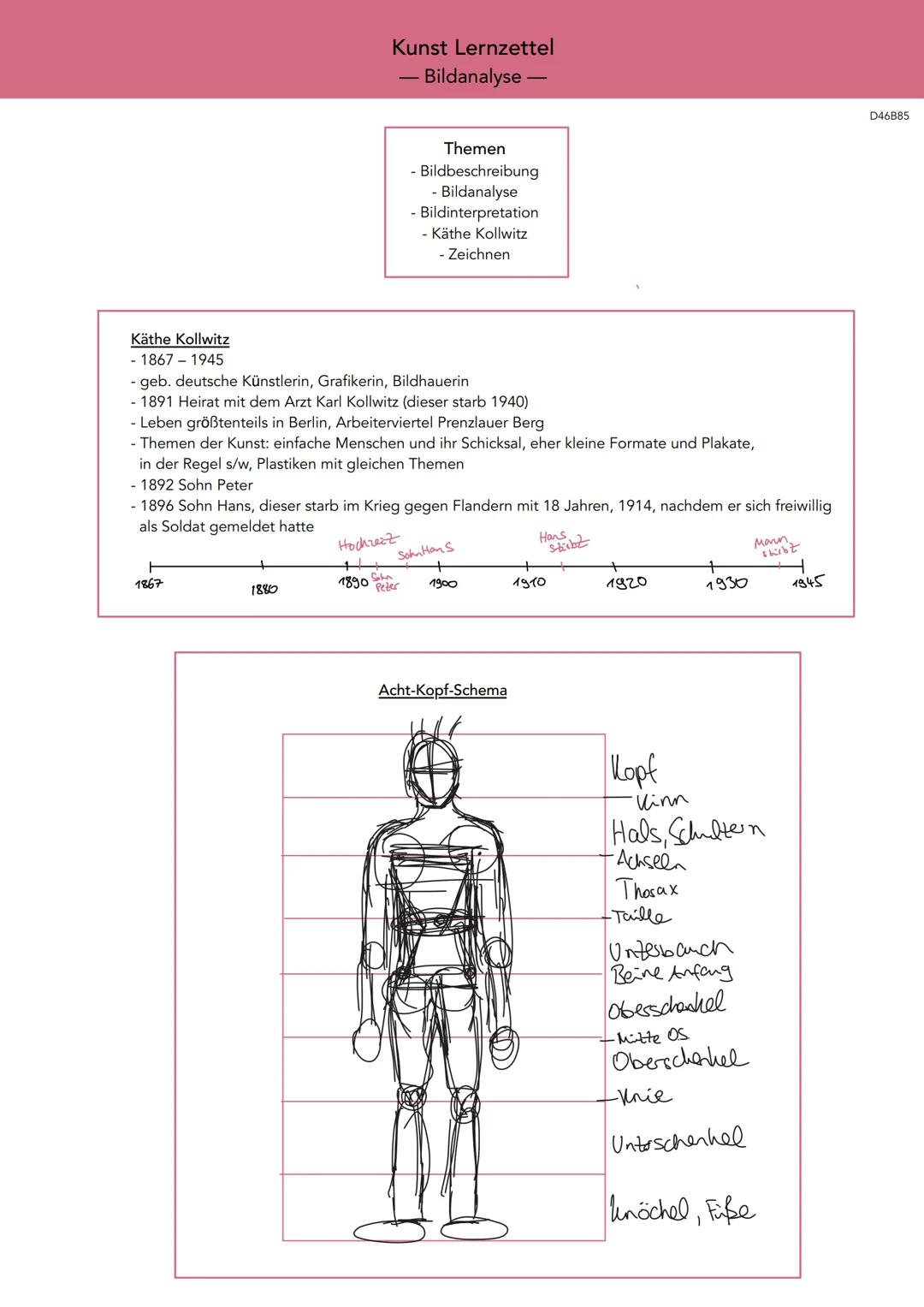 Kunst Lernzettel
Bildanalyse

Themen
- Bildbeschreibung
- Bildanalyse
Bildinterpretation
- Käthe Kollwitz
- Zeichnen

Käthe Kollwitz
1867-19
