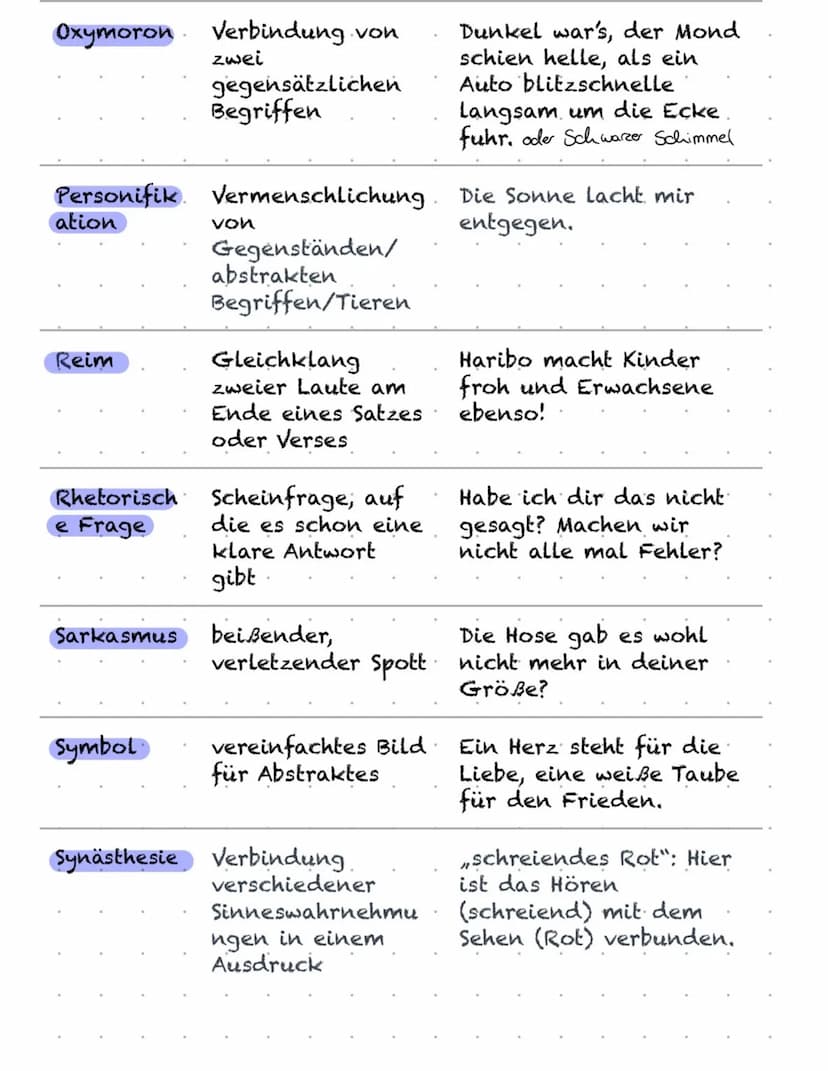 Exclamatio
Hyperbel
Ironie
Klimax
Metapher
Neologis
mus
emotionaler
Ausruf,
erkennbar an
einem
Ausrufezeichen
starke
Übertreibung
Aussage, d